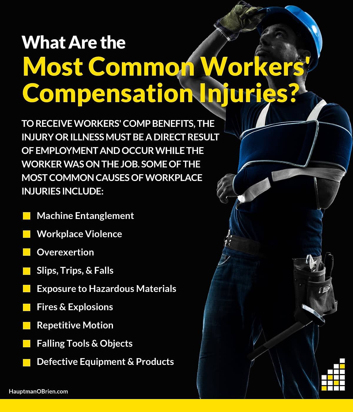 Workers' Compensation Overview